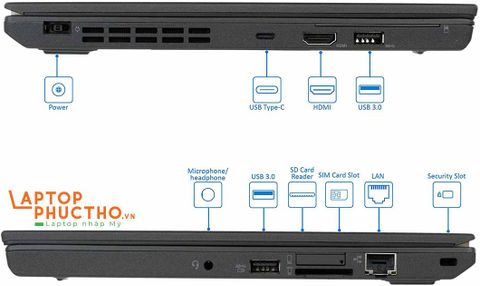 ThinkPad X270 12.5