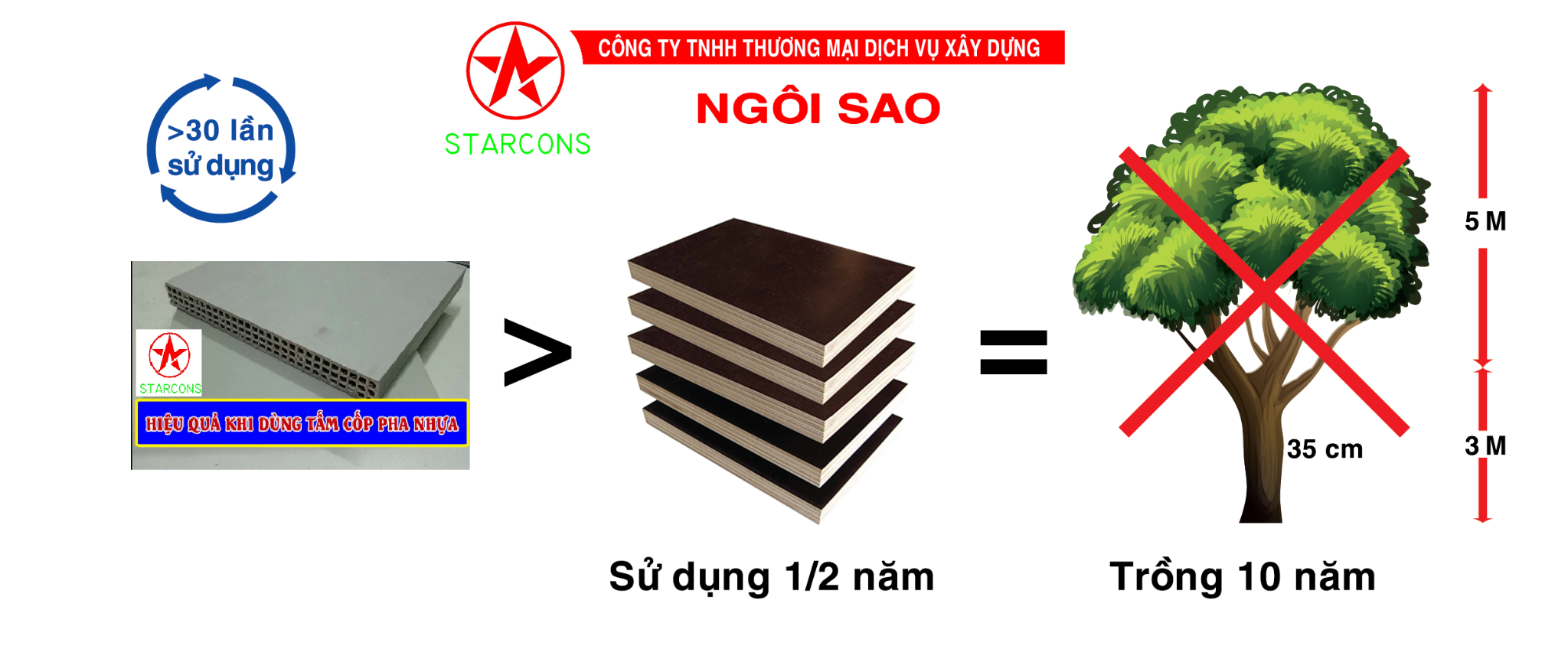 COPHA NHỰA STAR FORMS - STARCONS