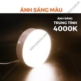  Đèn LED Panel ốp nổi tràn viền Nanoco 