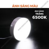  Đèn LED Panel ốp nổi tràn viền Nanoco 