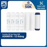 Combo Lõi Lọc 12 tháng cho MLN Philips ADD8960 và ADD8976