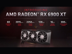 AMD Radeon RX 6900 XT 16GB GDDR6