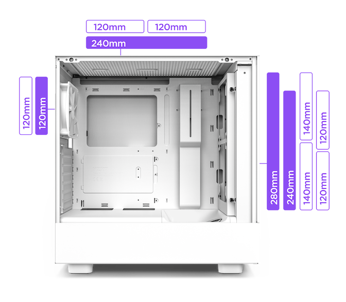 Case NZXT H5 Flow White RGB