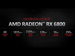 AMD Radeon RX 6800 16GB GDDR6