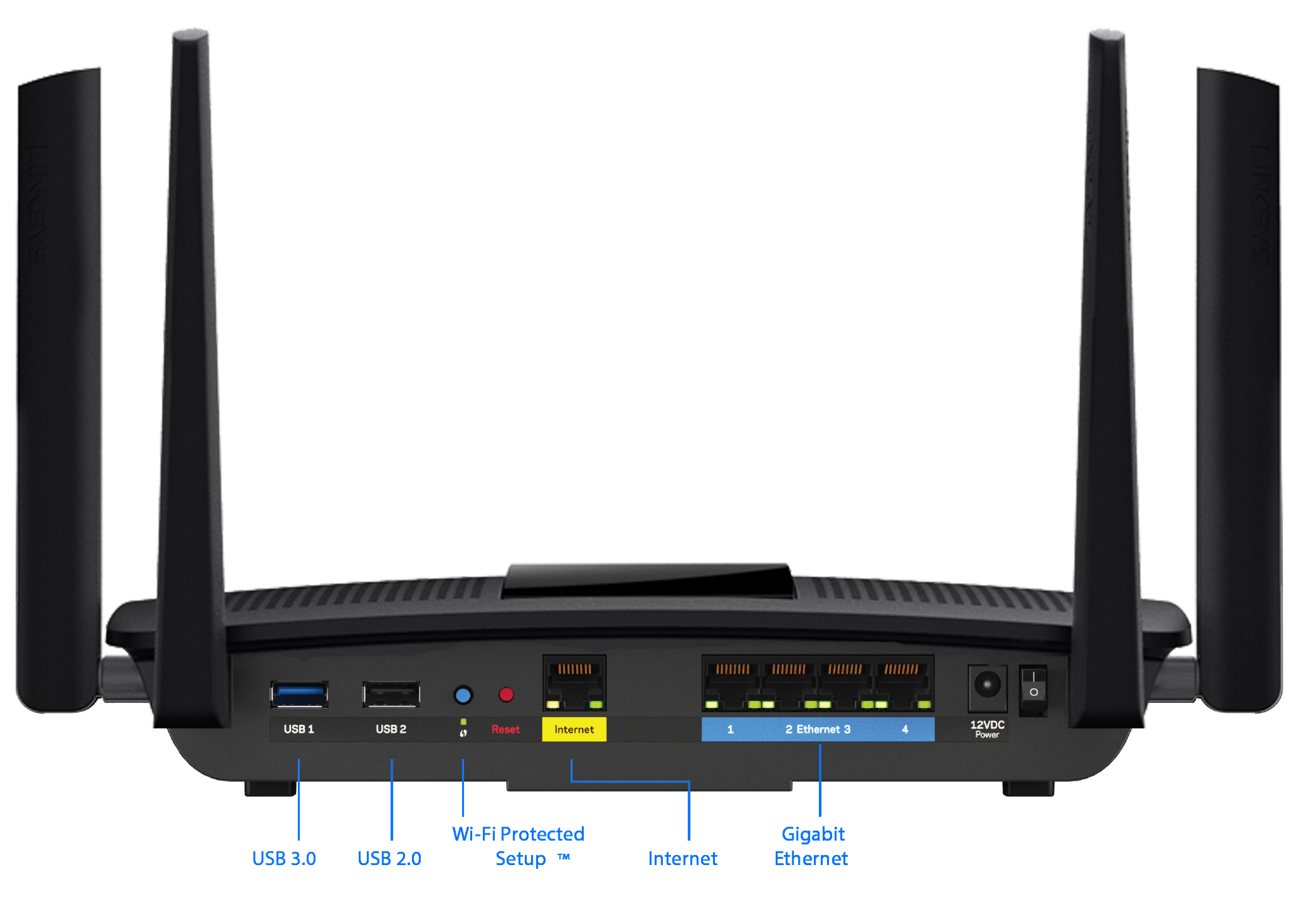 Router Wifi LinkSys EA8100