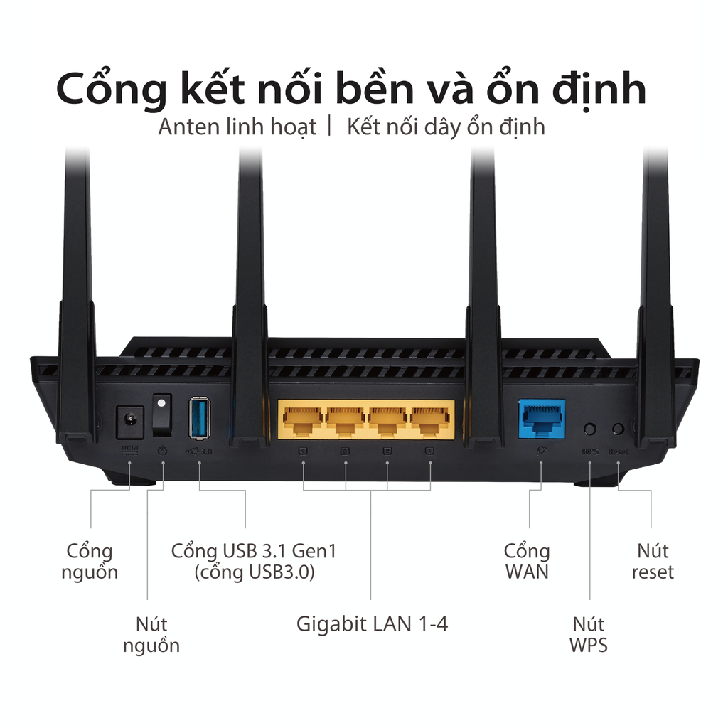 Bộ định tuyến WiFi 6 ASUS RT-AX58U V2 Chuẩn AX3000 (Chuyên Gaming) AiMesh