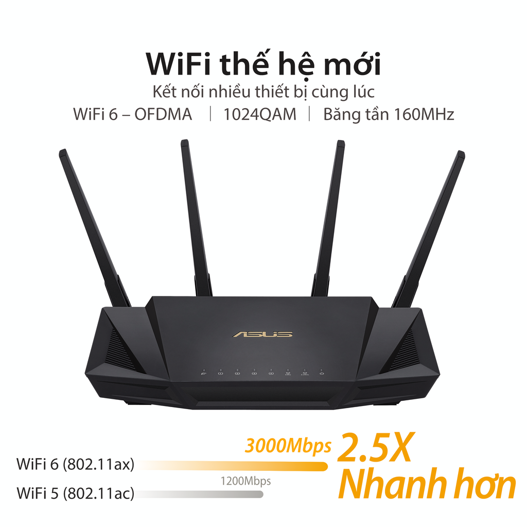 Bộ định tuyến WiFi 6 ASUS RT-AX58U V2 Chuẩn AX3000 (Chuyên Gaming) AiMesh