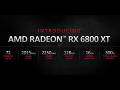 AMD Radeon RX 6800 XT 16GB GDDR6