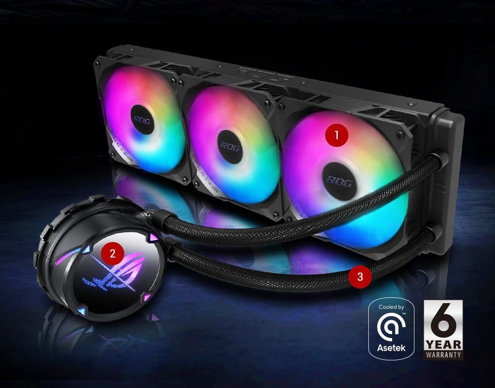 Tản nhiệt nước AIO Asus ROG Strix LC II 360 ARGB