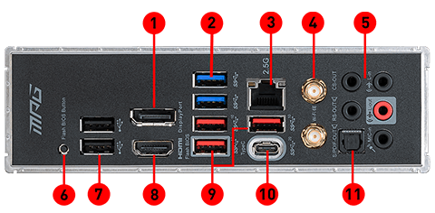 MSI MPG Z590 GAMING EDGE WIFI Mainboard