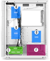 Case Antec NX410 White