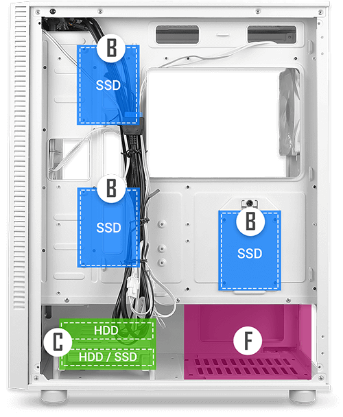 Case Antec NX410 White