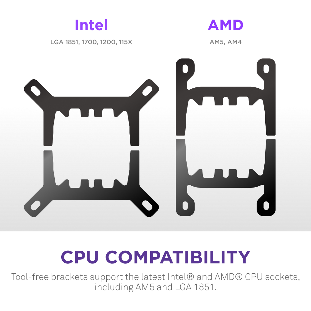 TẢN NHIỆT NƯỚC NZXT KRAKEN PLUS 360