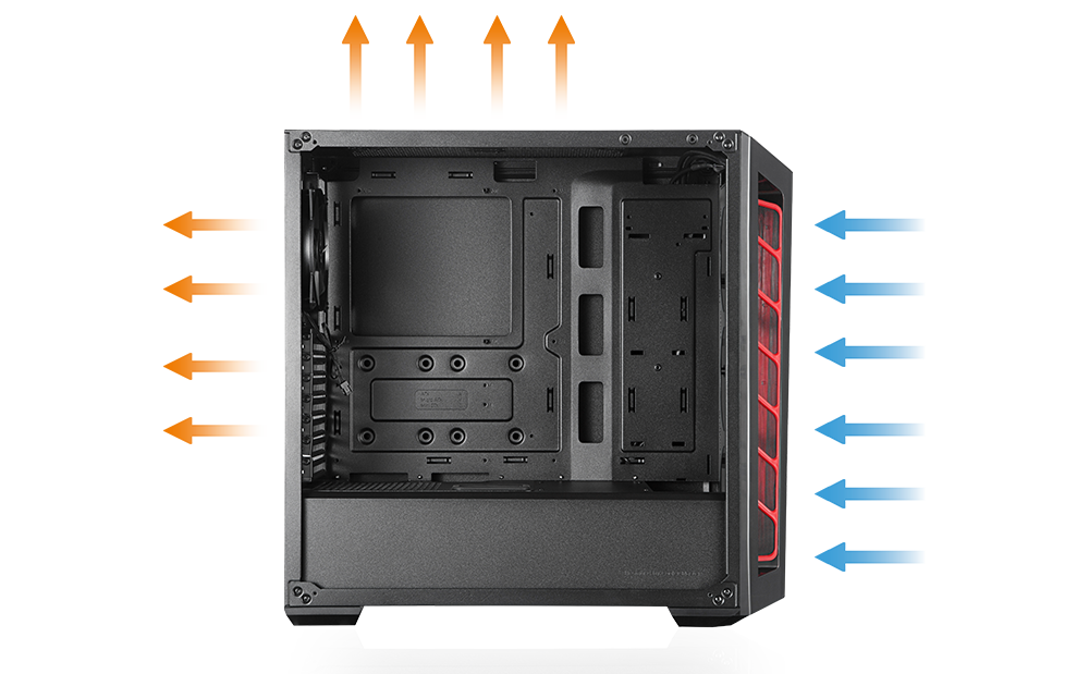 Coolermaster Masterbox Mb520 Red Trim