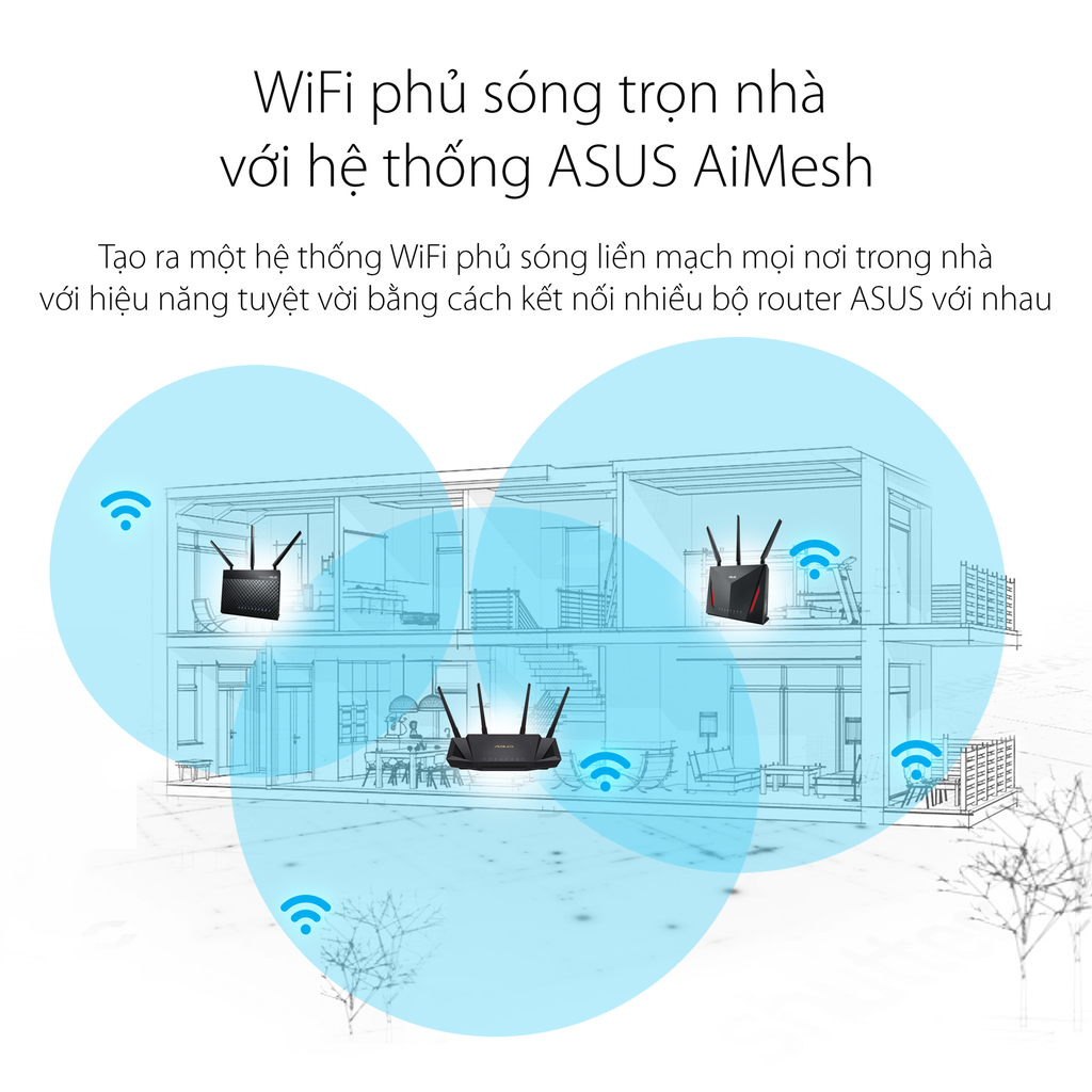 Bộ định tuyến WiFi 6 Asus RT-AX3000 chuẩn AX3000