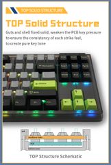Bàn phím Darmoshark TOP 87 Tri-mode RGB Black