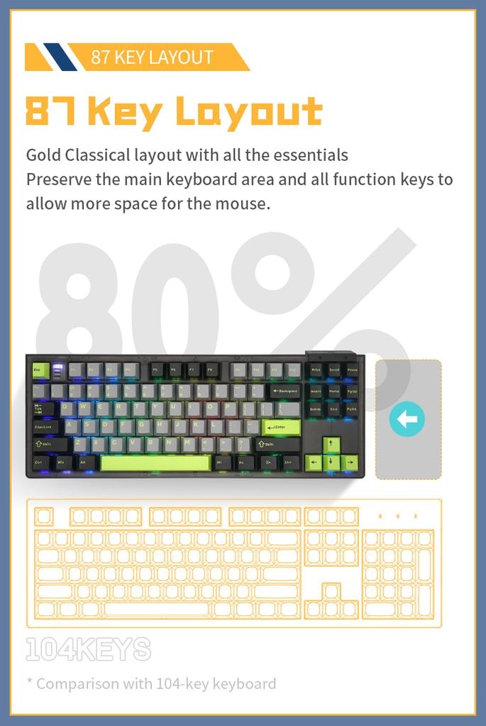 Bàn phím Darmoshark TOP 87 Tri-mode RGB Black