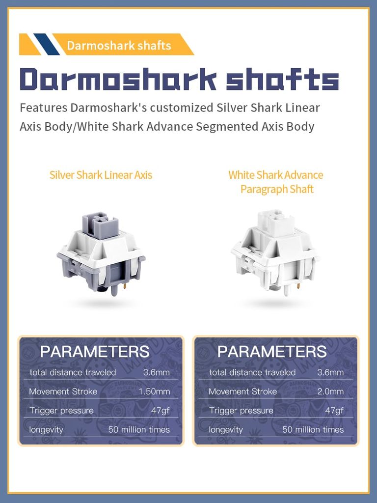 Bàn phím Darmoshark TOP 87 Tri-mode RGB Black