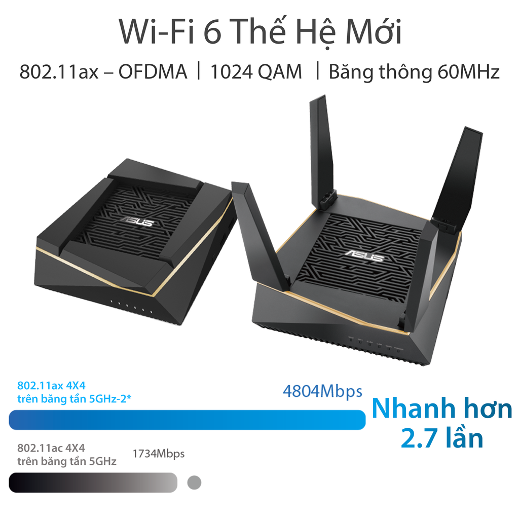 Bộ định tuyến WiFi 6 ASUS RT-AX92U (2PK) Chuẩn AX6100 ( 1 bộ 2 chiếc )