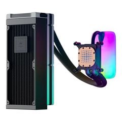 Bộ tản nhiệt HYTE THICC Q60 LIQUID COOLER