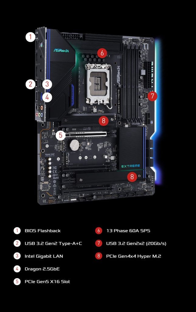 Mainboard ASROCK Z690 Extreme (DDR4)