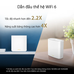 Bộ định tuyến MESH WiFi 6 Asus ZenWiFi XD6 (W-2-PK) chuẩn AX5400