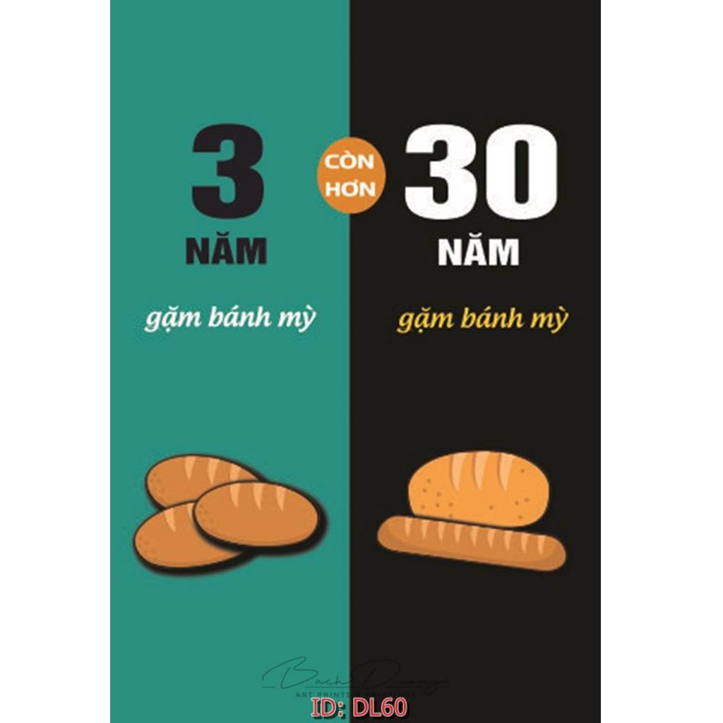  Tranh động lực DL60 