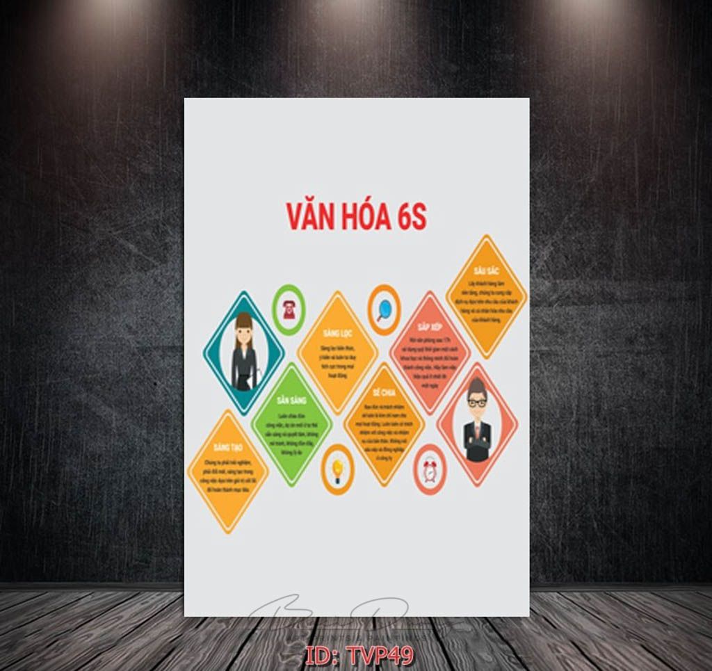  Tranh động lực TVP49 