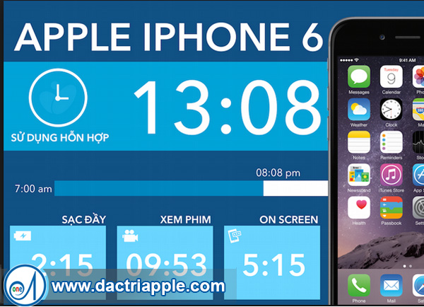 Thay pin iPhone 6 quận 7 Thay pin iPhone 6 quận 7
