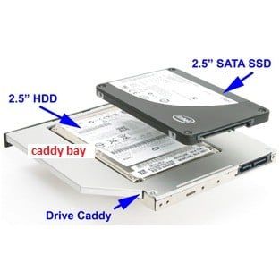 Ổ DVD Gắn Hdd Caddy Sata