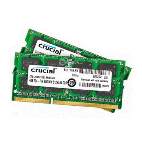 Nâng Cấp Ram Imac 2014