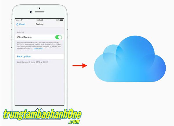 Hướng Dẫn Mở Khóa iCloud Bằng imei Hướng Dẫn Mở Khóa iCloud Bằng imei