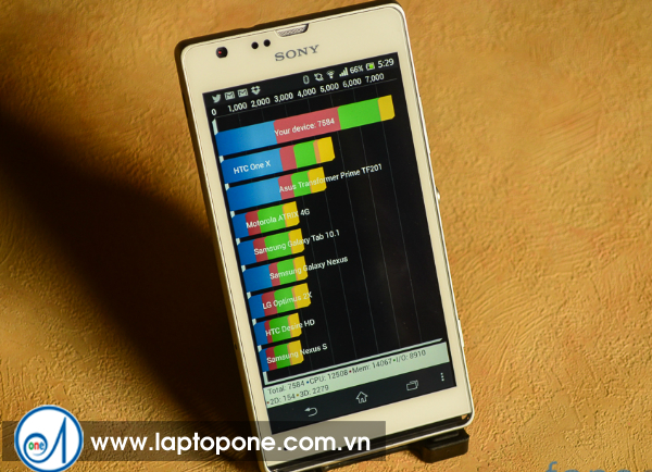Mua điện thoại Sony giá cao quận 6 