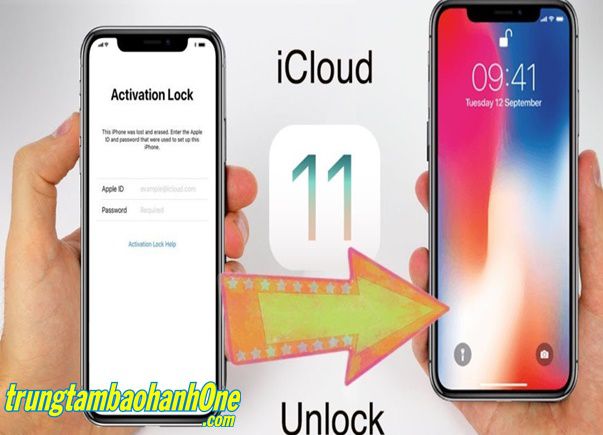 Thủ Thuật Bẻ Khóa iCloud Cho iPhone, iPad Nhanh Chóng Thủ Thuật Bẻ Khóa iCloud Cho iPhone, iPad Nhanh Chóng