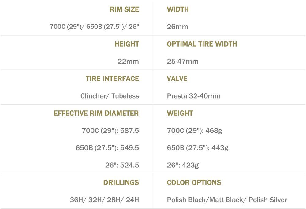  Vành Rollcii Veloci GRA21 (Disc Brake) 700/29