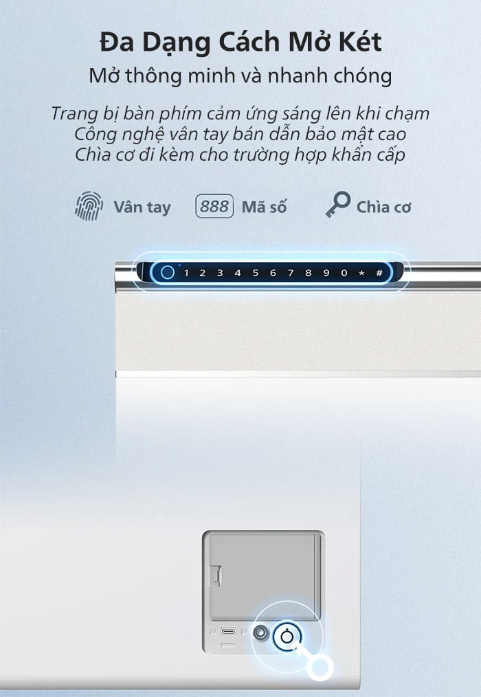 Két sắt mini Philips SBX102 khóa vân tay điện tử, khung thép toàn thân