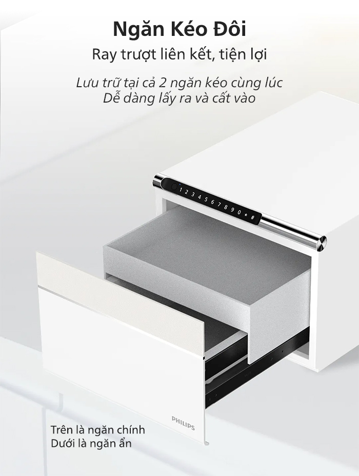 Két sắt mini Philips SBX102 khóa vân tay điện tử, khung thép toàn thân