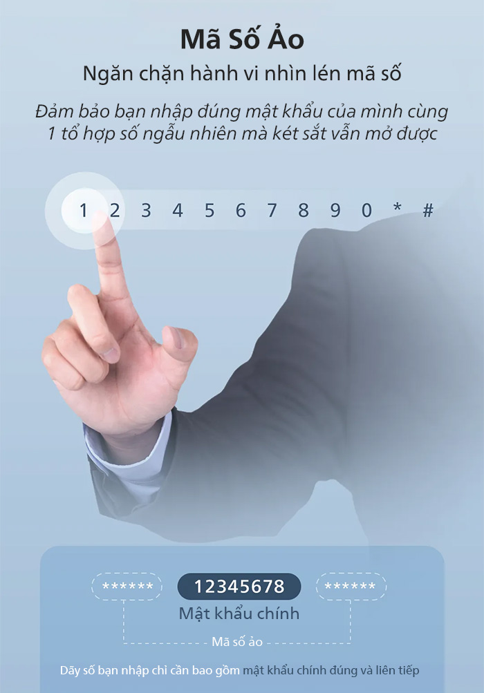 Két sắt mini Philips SBX102 khóa vân tay điện tử, khung thép toàn thân