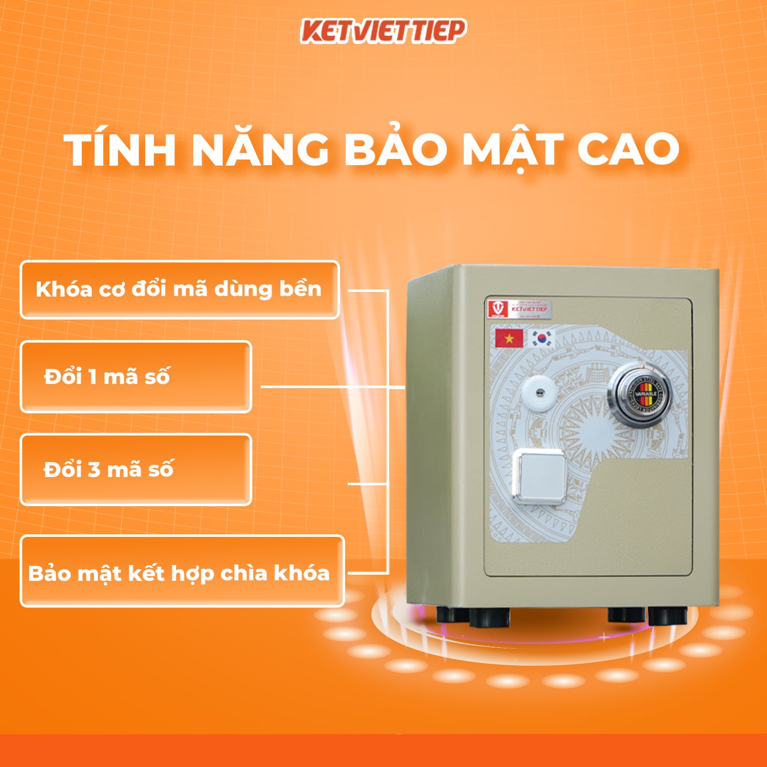 Két sắt MINI siêu cường Việt Tiệp KVTSC166 Khóa Cơ Đổi Mã chống cháy