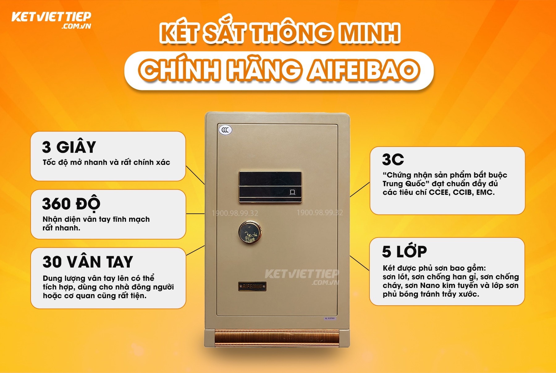 Két sắt nhập khẩu đúc đặc Aifeibao 80tg vân tay điện tử
