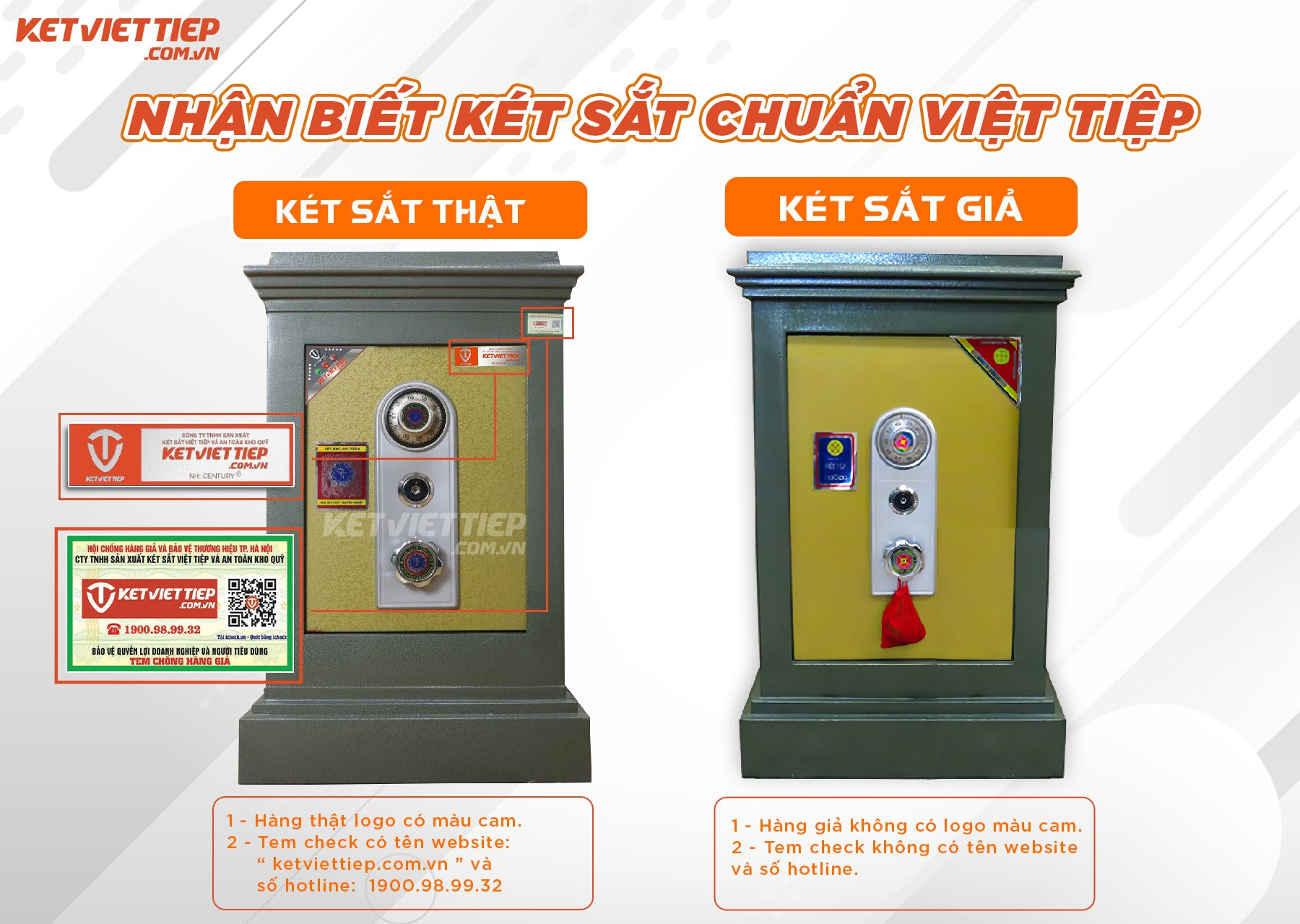 Két Sắt Việt Tiệp KVT120 Khóa Cơ