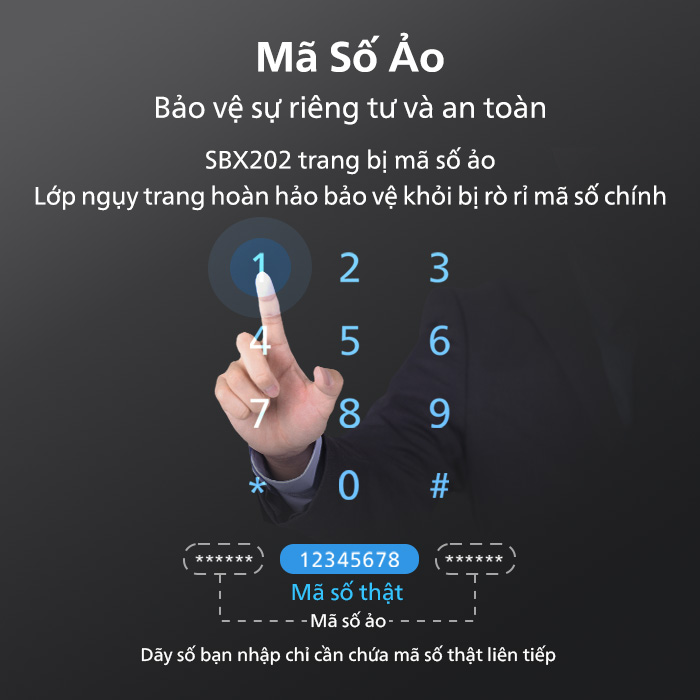 Két sắt nhập khẩu thông minh Philips SBX202 5C0 Khóa bảo mật vân tay điện tử, Khung thép Carbon