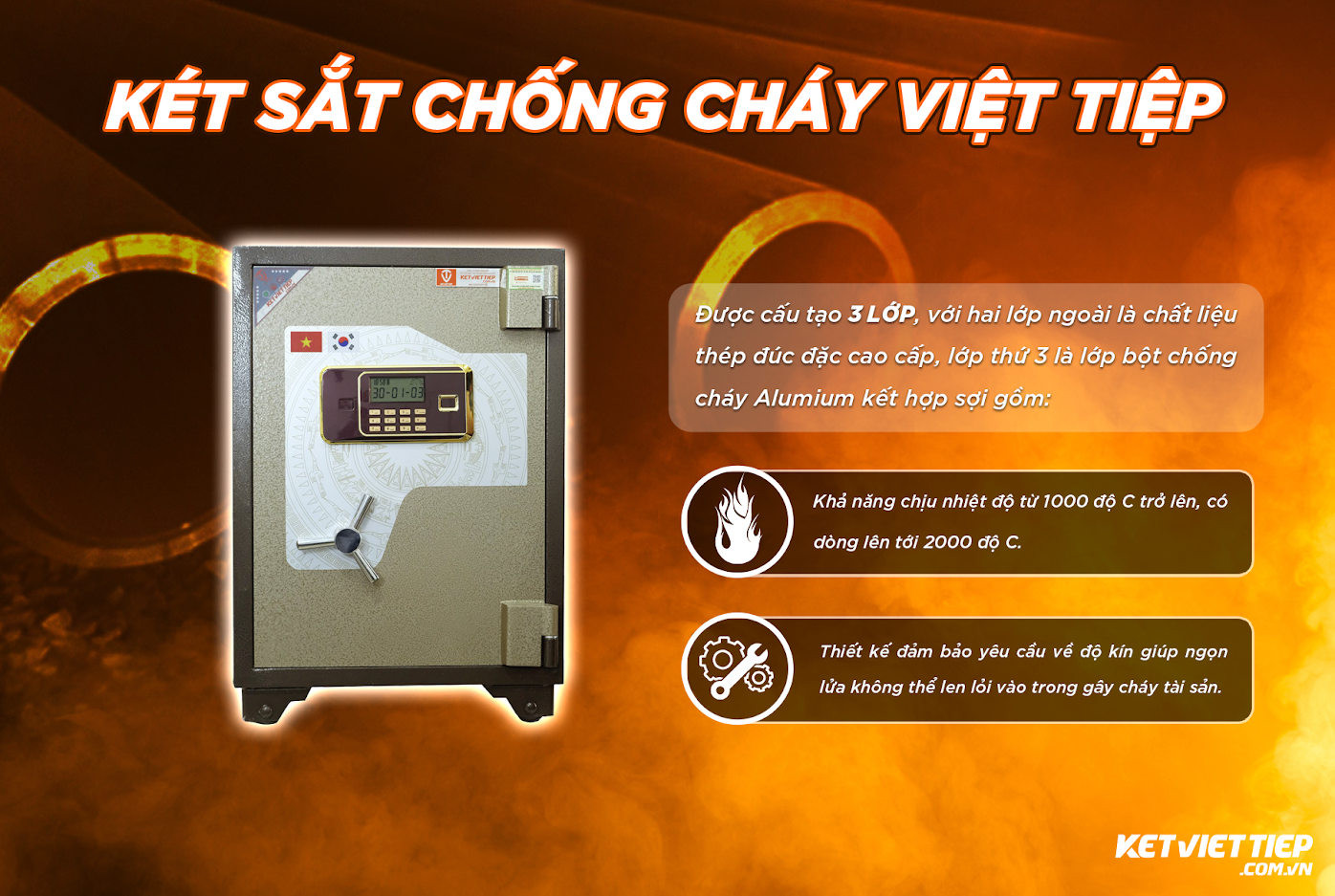 Két sắt Việt Tiệp KVTSC188 điện tử