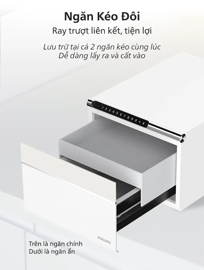 Két sắt mini thông minh Philips SBX102 khóa vân tay điện tử màu trắng