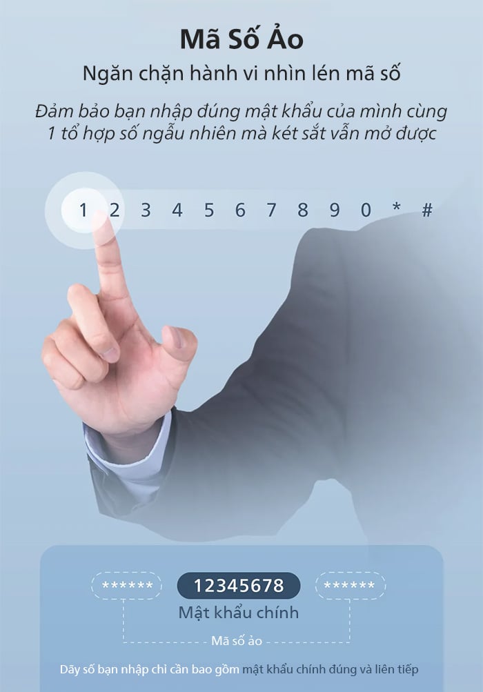 Két sắt mini thông minh Philips SBX102 khóa vân tay điện tử màu trắng