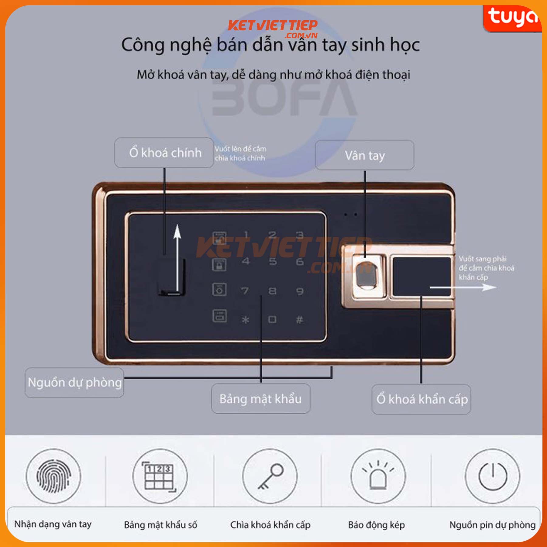 Két sắt Bofa BF-V-120BS2 Nhập Khẩu Nguyên Chiếc