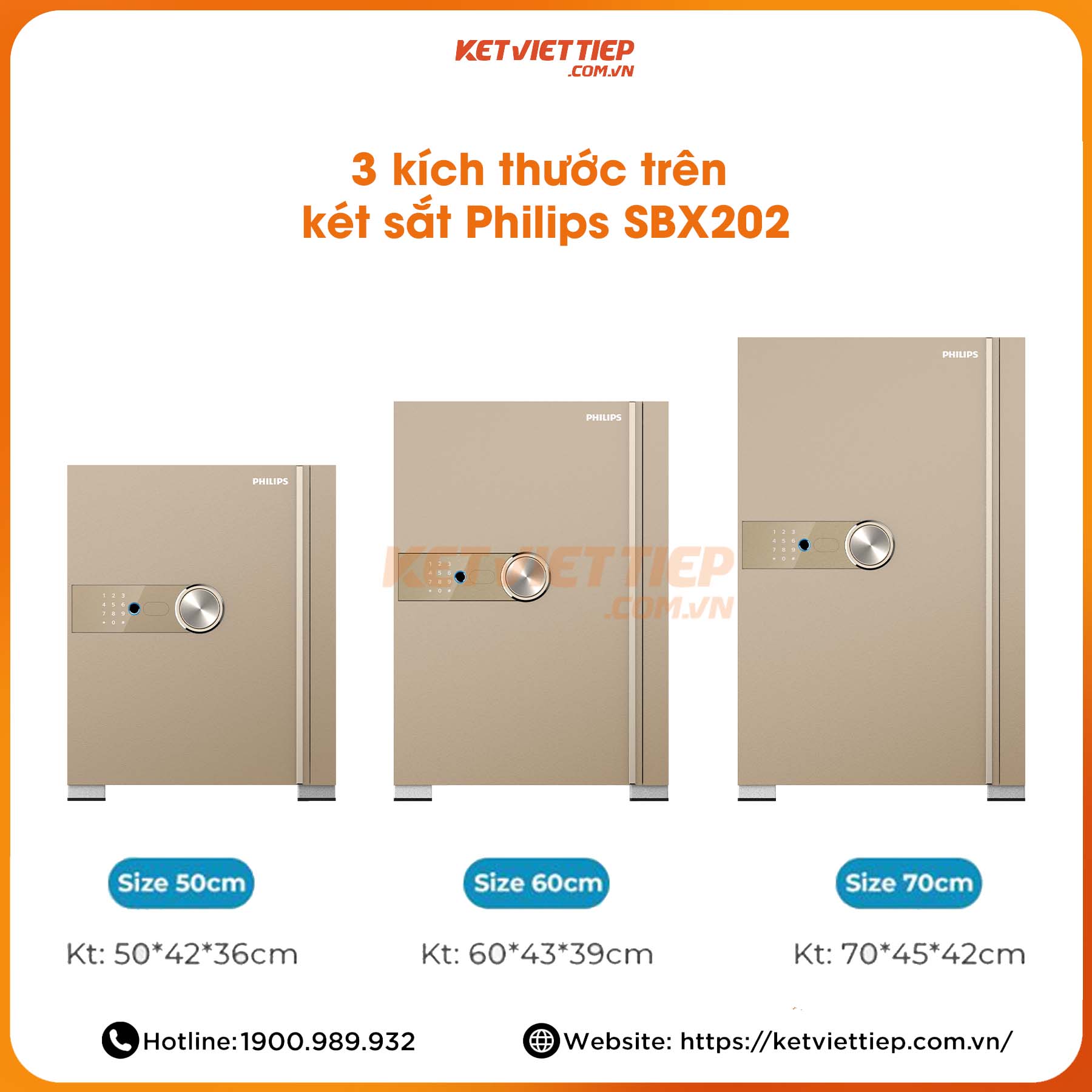 Két sắt nhập khẩu thông minh Philips SBX202 5C0 Khóa bảo mật vân tay điện tử, Khung thép Carbon