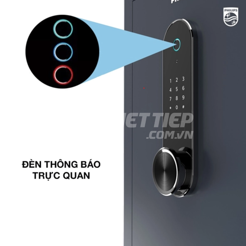 Két sắt Philips SBX601-7B0 Khóa Vân Tay Điện Tử Thông Minh Nhập Khẩu Chính Hãng