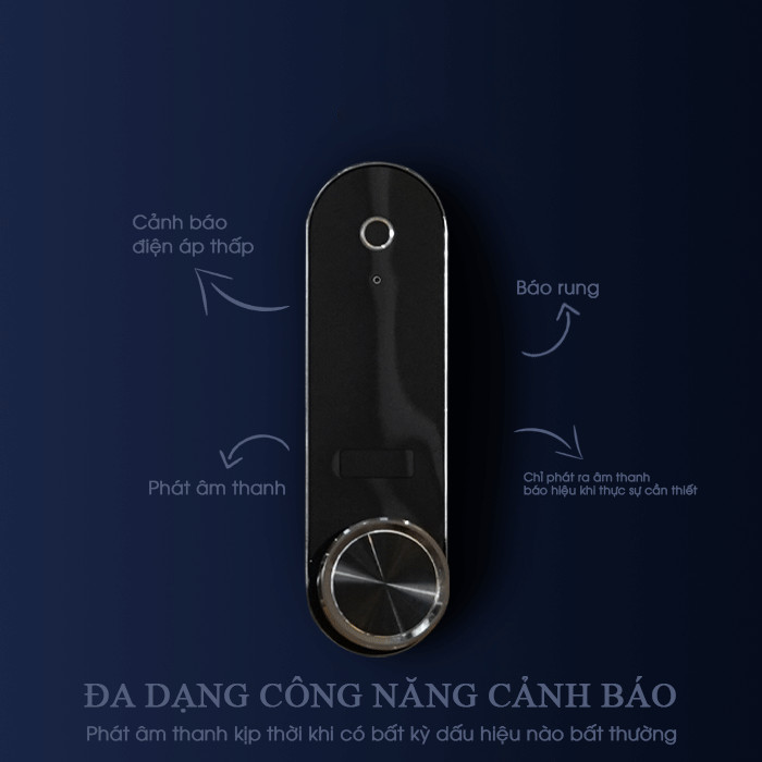 Két sắt Philips SBX601-7B0 Khóa Vân Tay Điện Tử Thông Minh Nhập Khẩu Chính Hãng