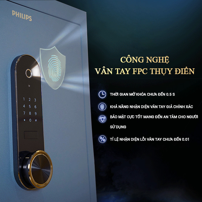 Két sắt Philips SBX601-5B0 Khóa Vân Tay Điện Tử Thông Minh Nhập Khẩu Chính Hãng